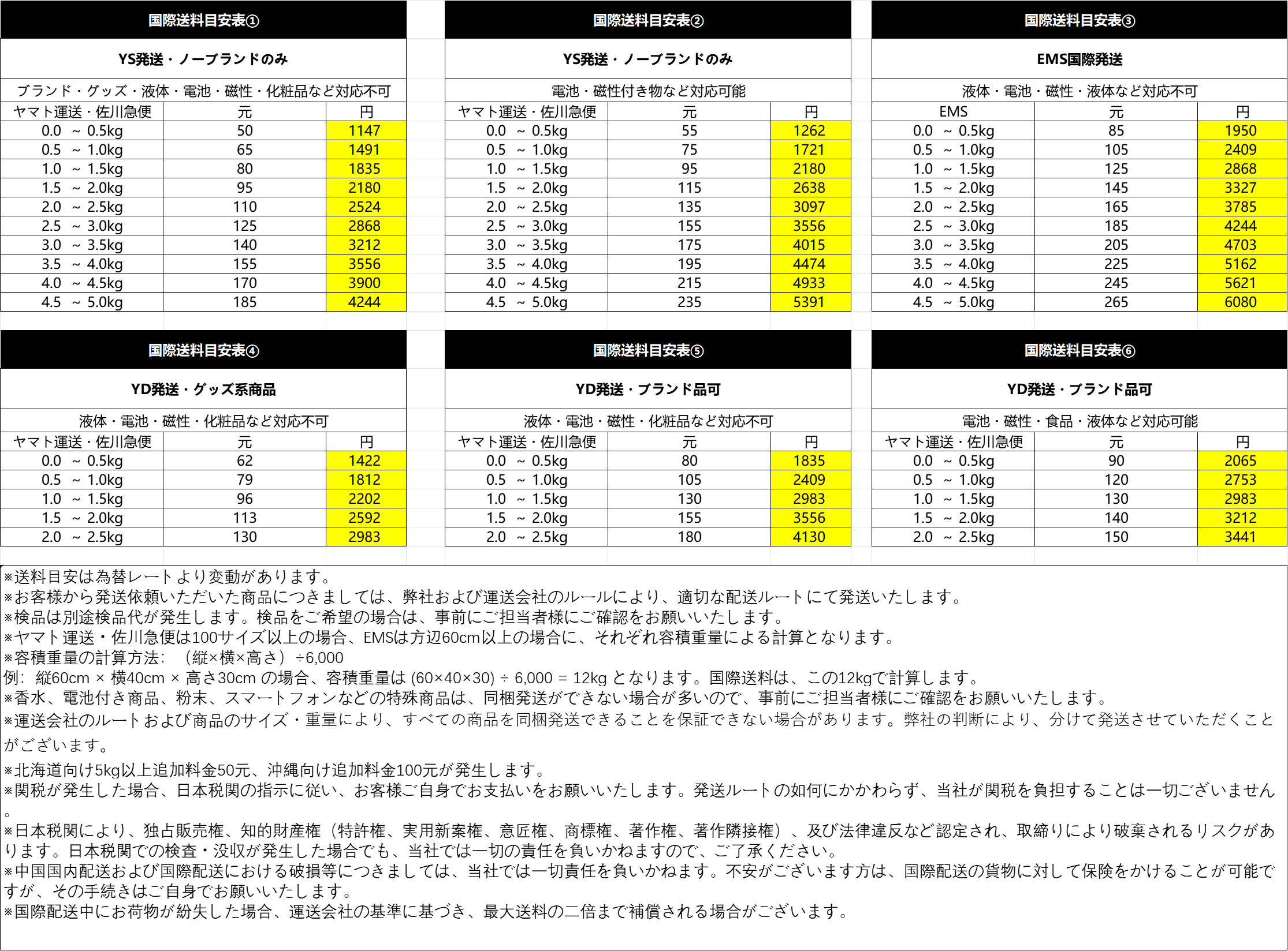 国際送料 - タオバオ代行117MART中国輸入代行