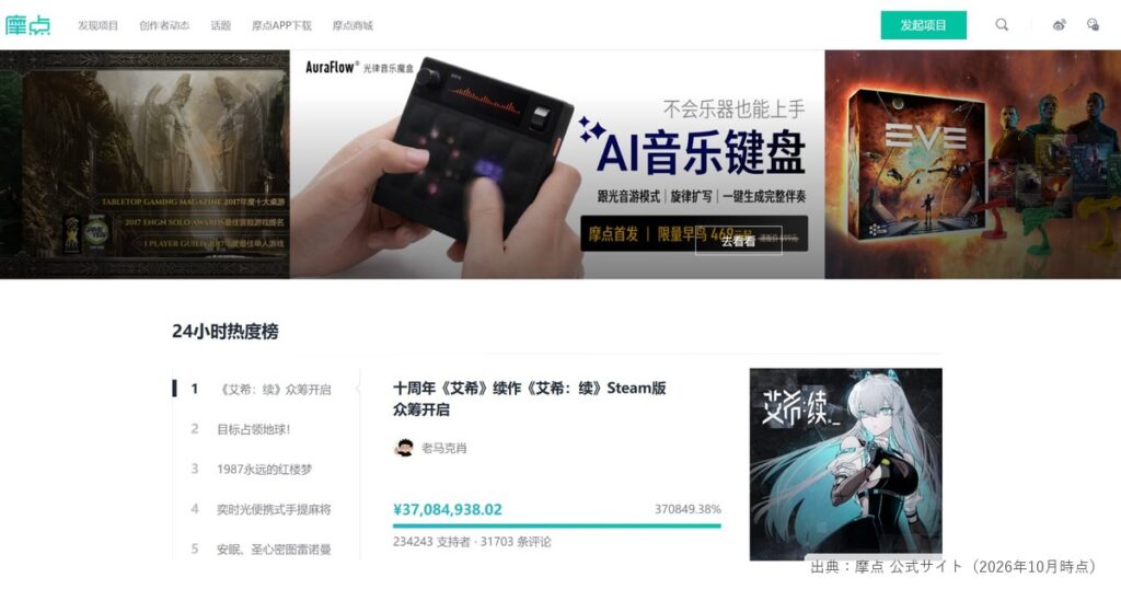 摩点(モディエン)公式サイトのトップページ
