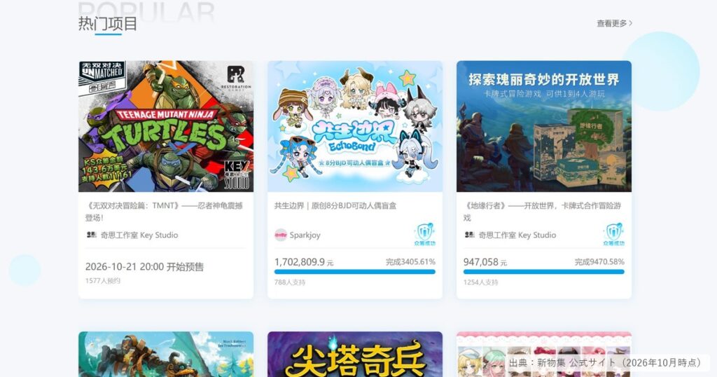 新物集(シンウージー)公式サイトのプロジェクト一覧画面